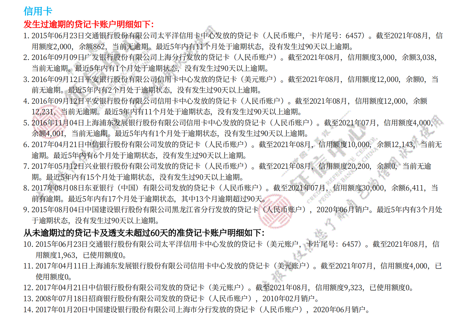 案例图