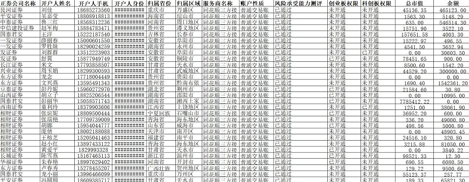案例图