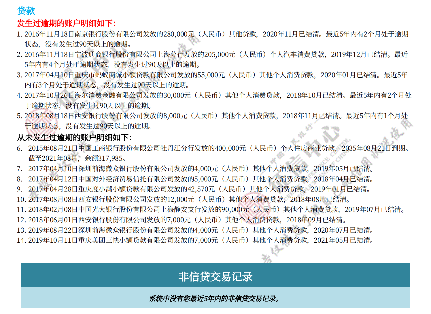 案例图