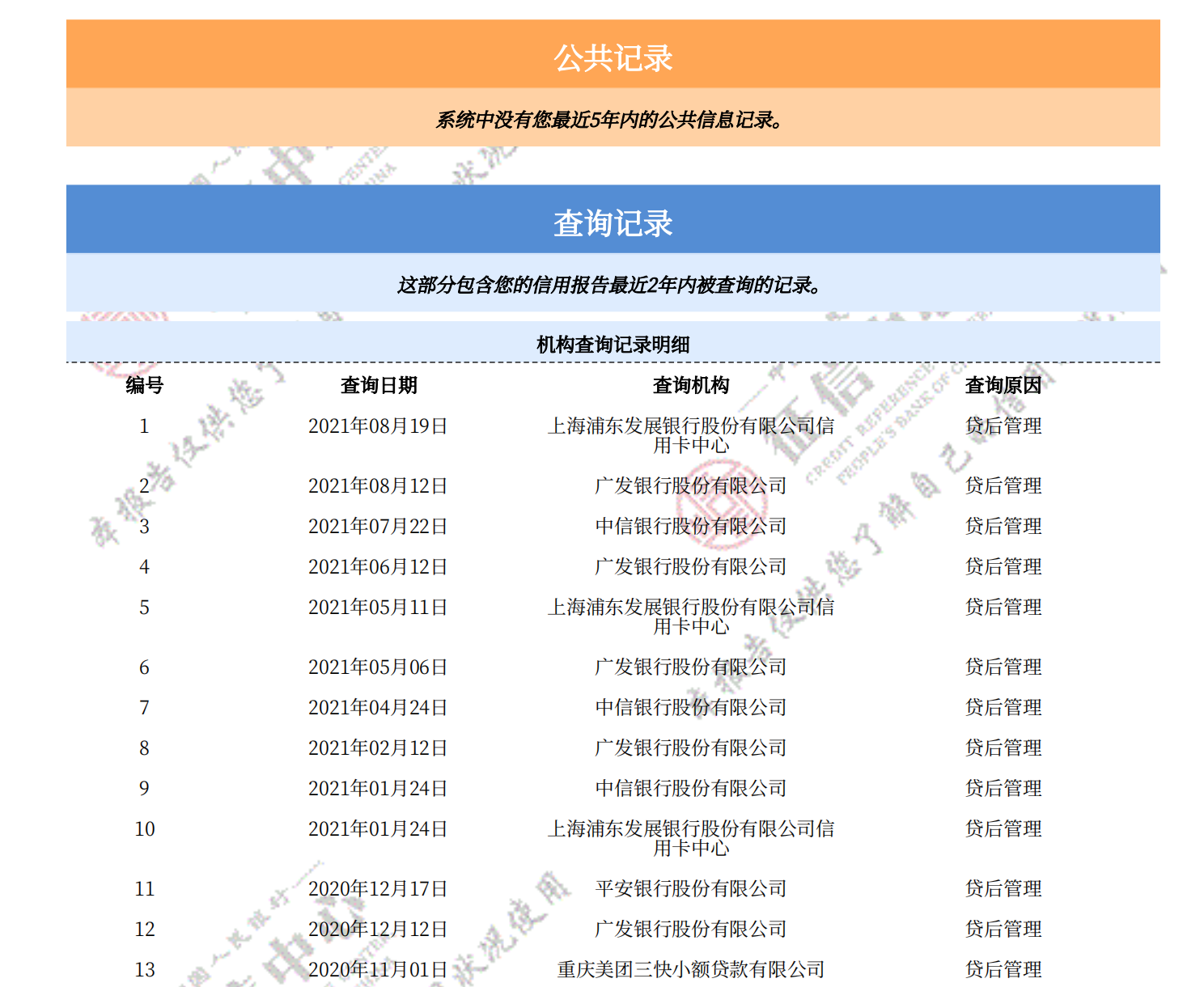 案例图
