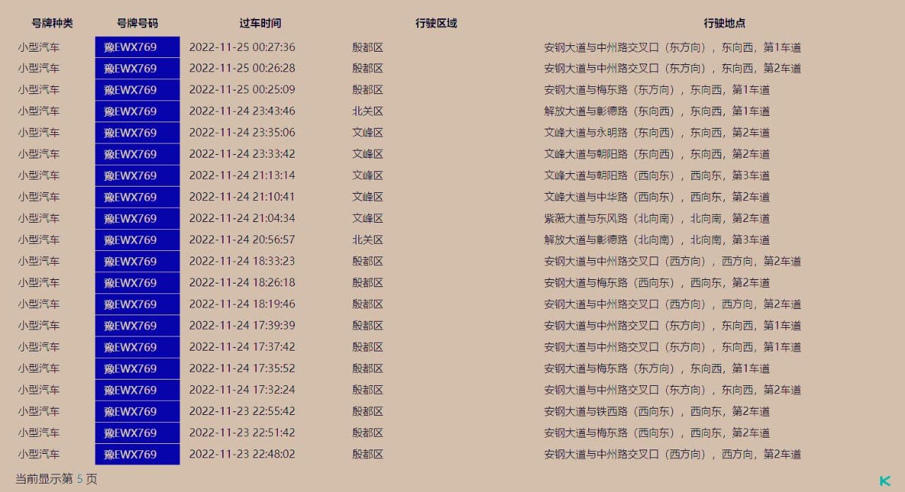 案例图