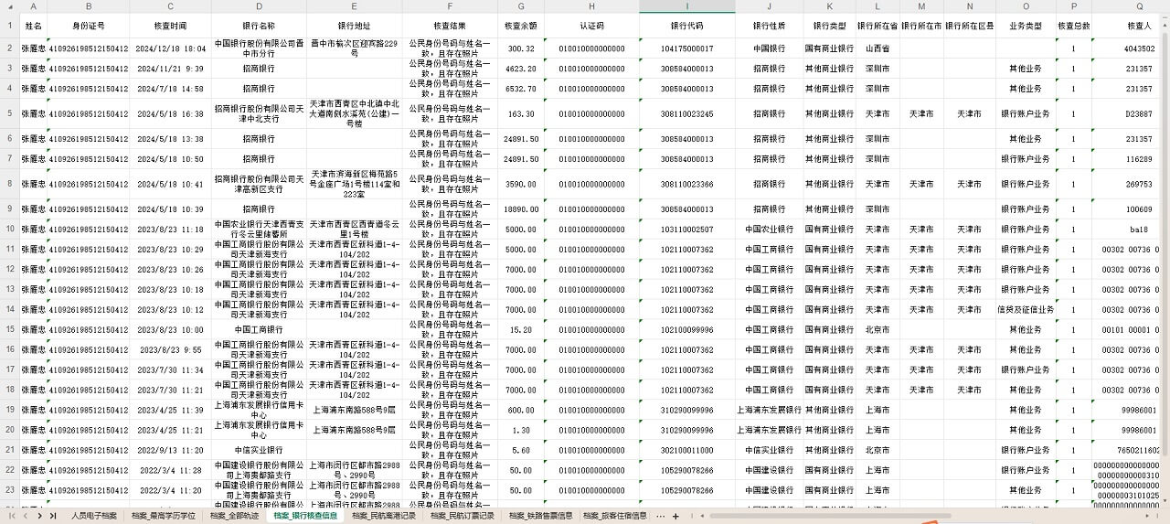 案例图