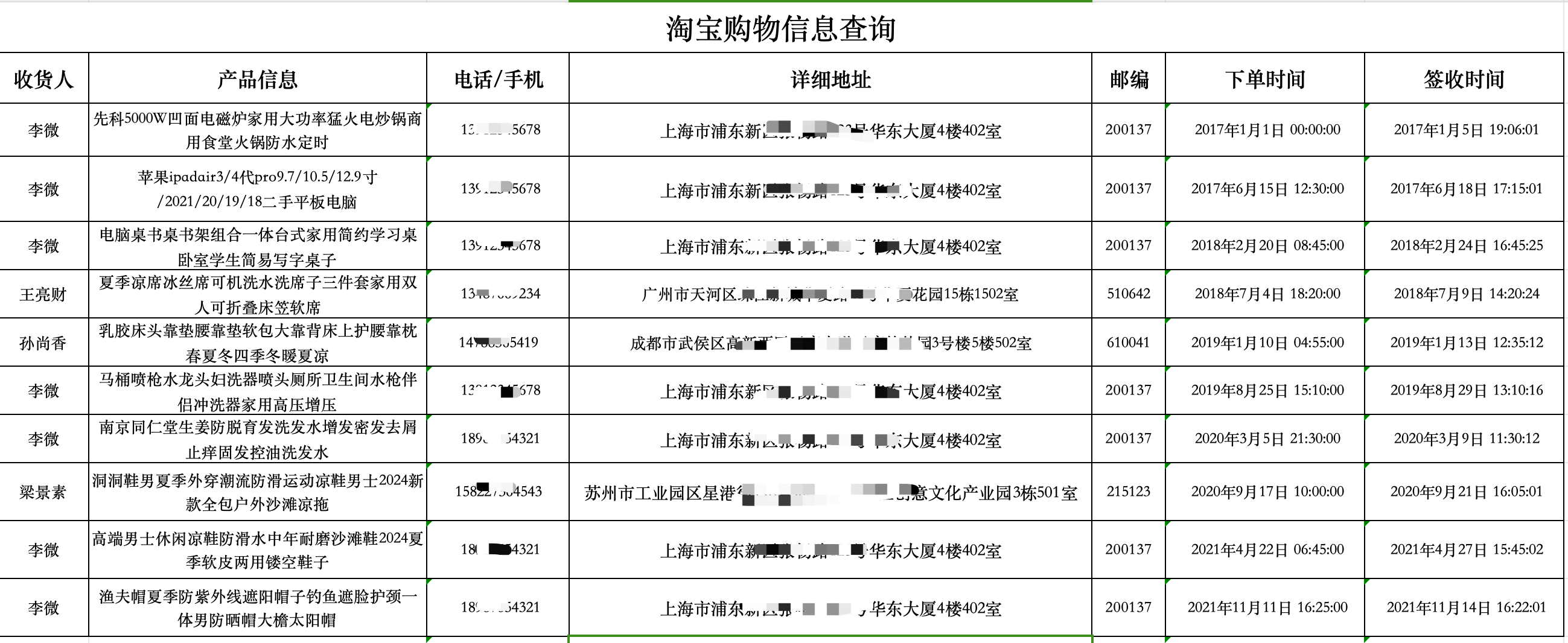 案例图