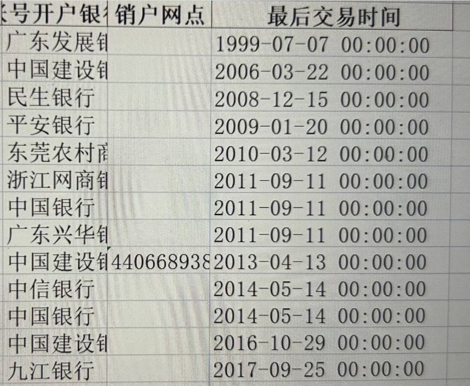 案例图
