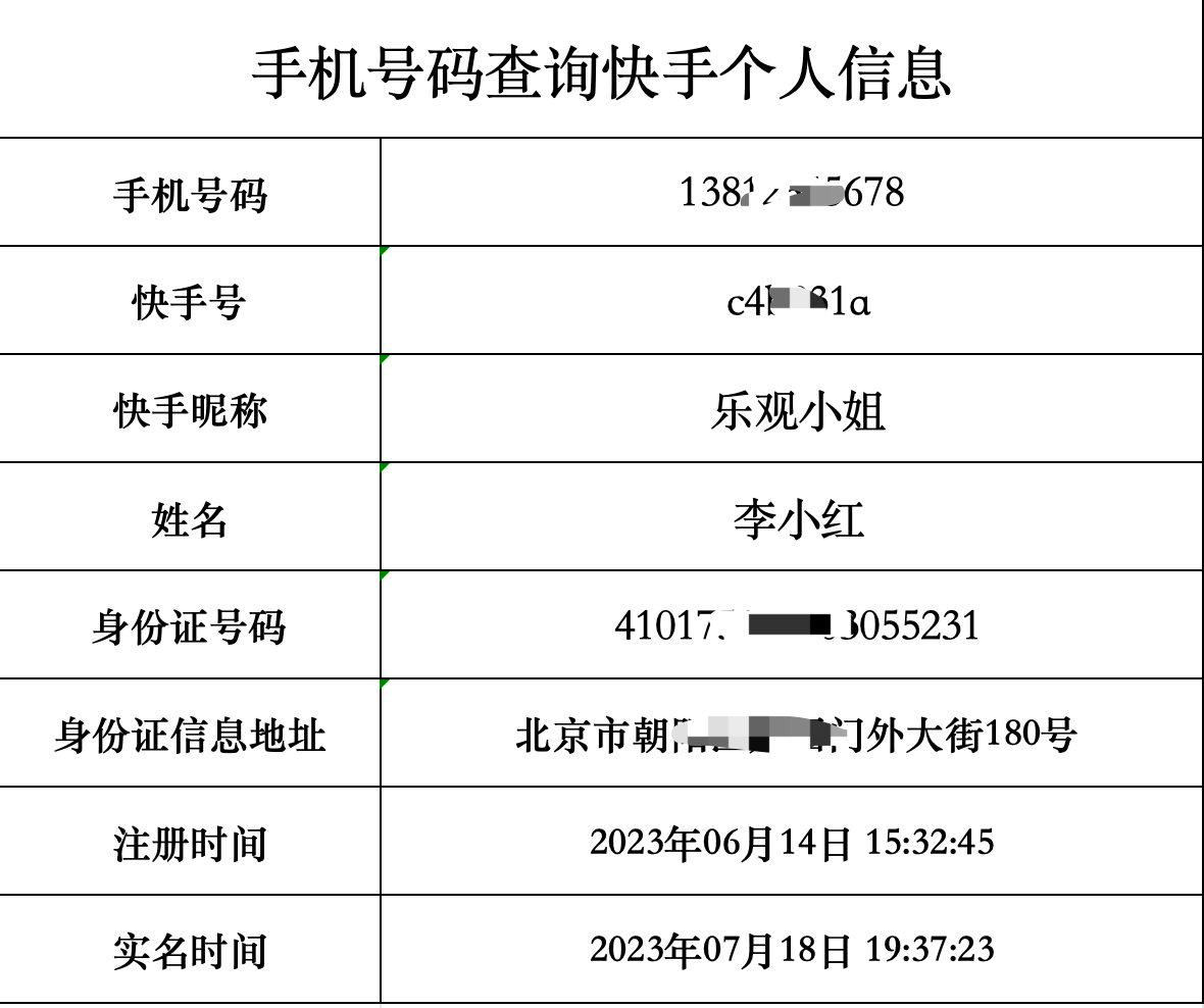 案例图