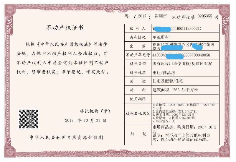 案例图