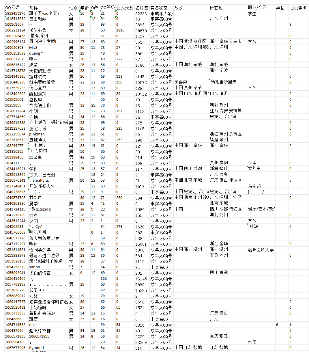 案例图