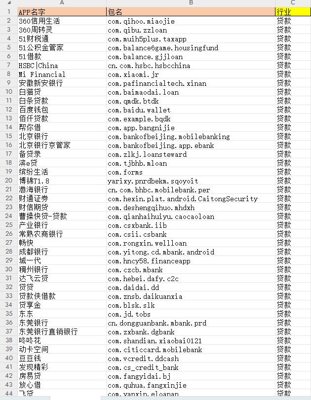 案例图