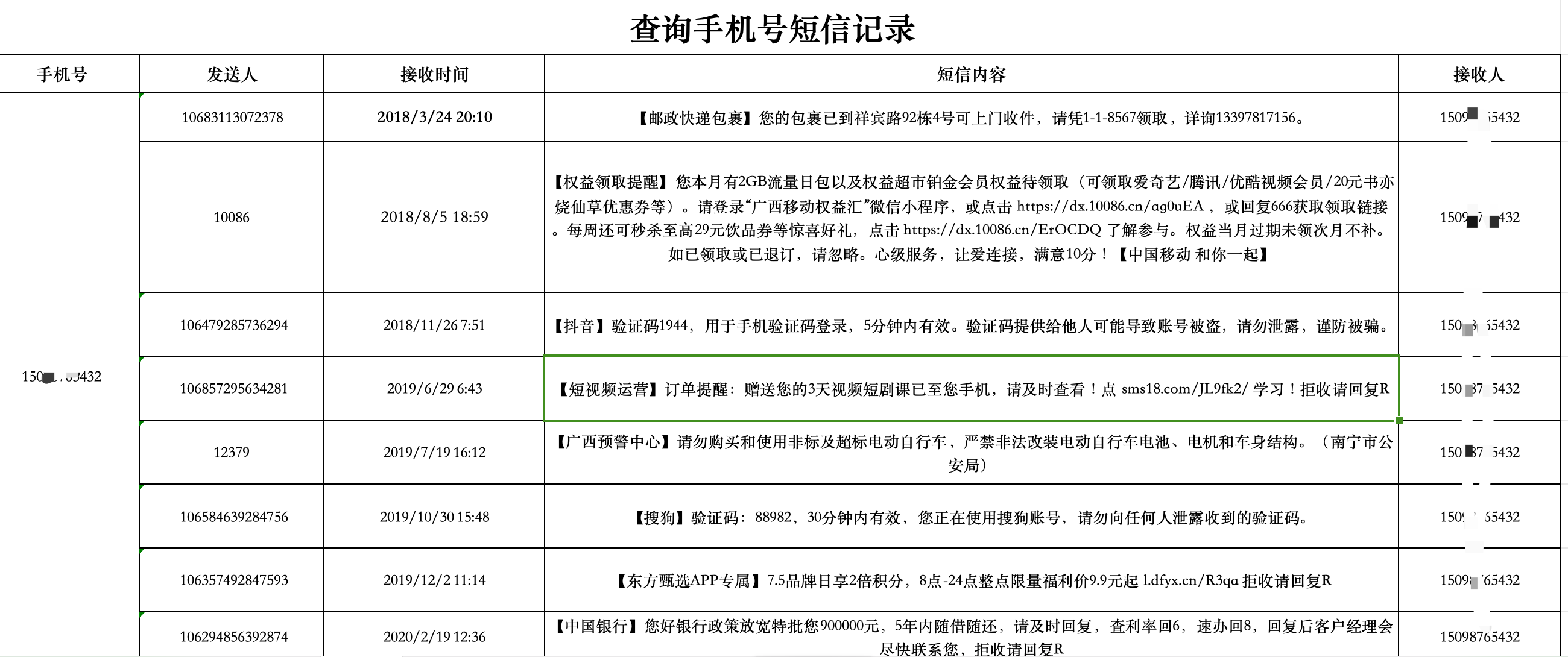 案例图