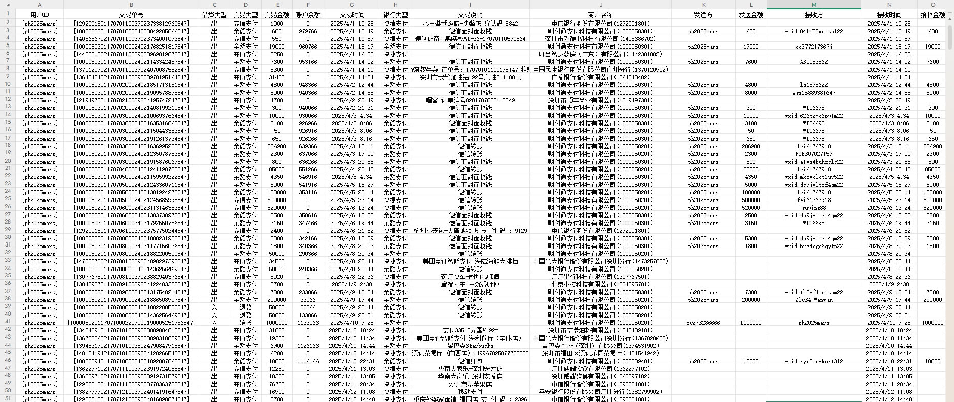 案例图