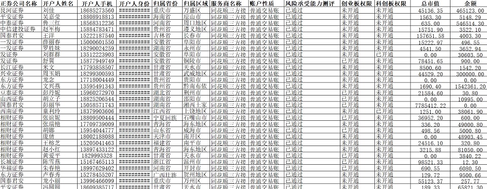 案例图
